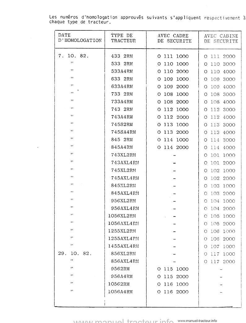 Quatrième page du Livret entretien CASE IH 433, 533, 633, 733