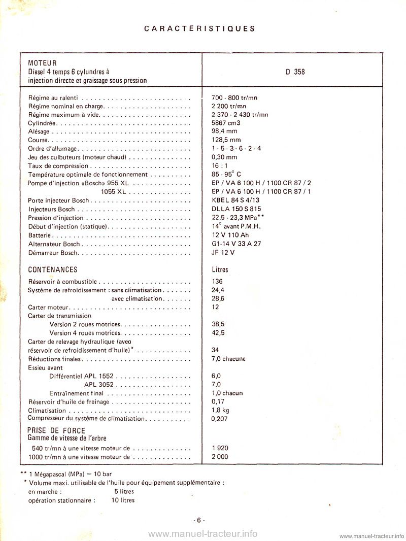 Cinquième page du Livret entretien IH 955XL 1055XL