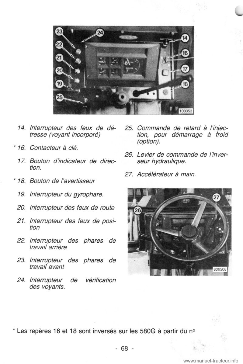 Sixième page du Livret opérateur chargeuse pelleteuse CASE 580G