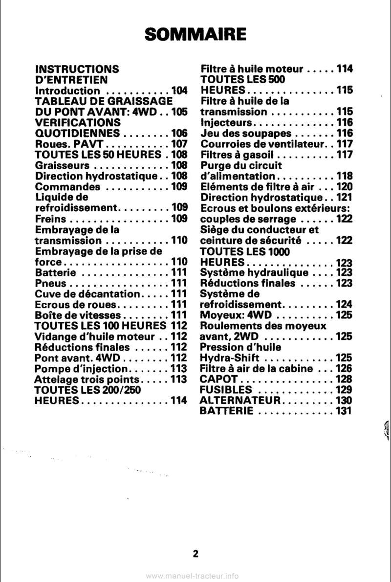 Quatrième page du Livret de l'utilisateur tracteur David Brown Case 1690