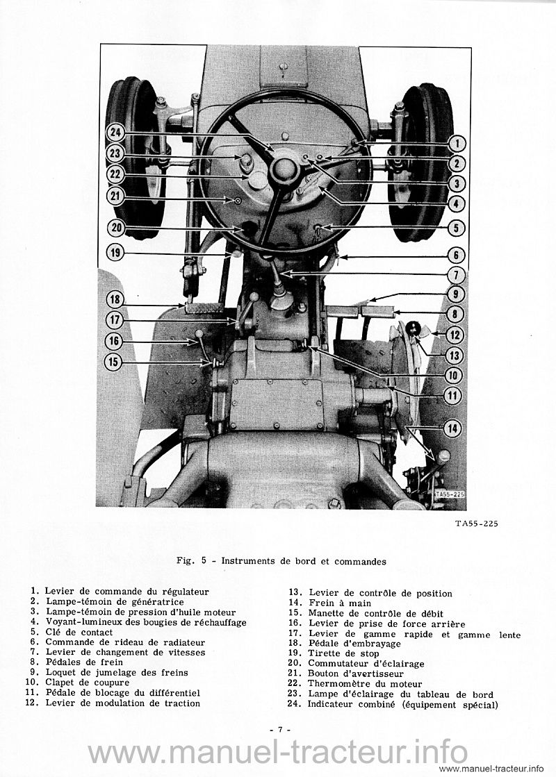 Sixième page du Livret entretien Mc Cormick IH 434