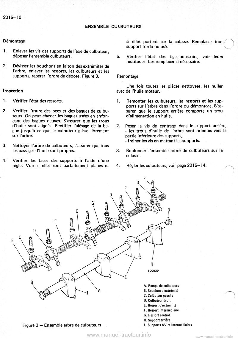 Onzième page du Manuel Atelier Case 580F