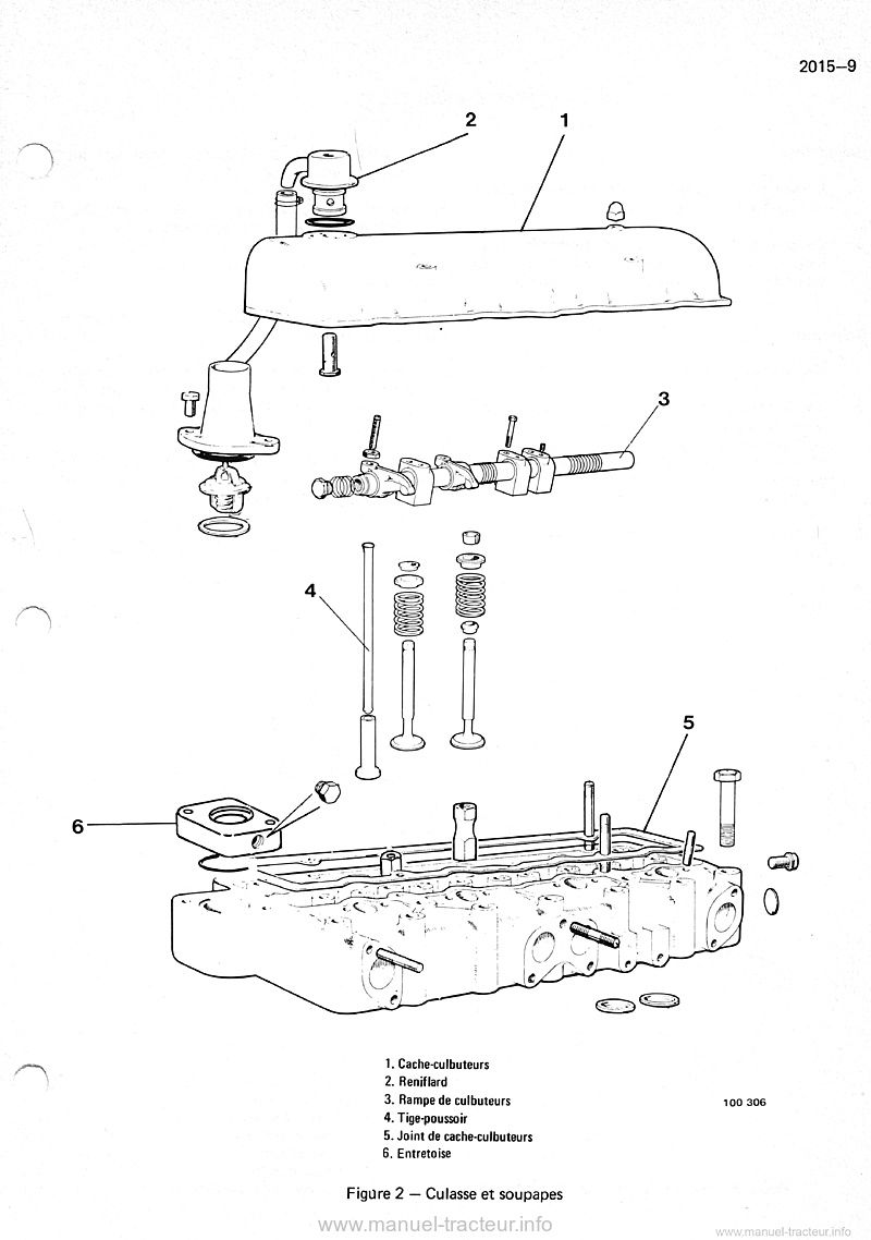 Dixième page du Manuel Atelier Case 580F