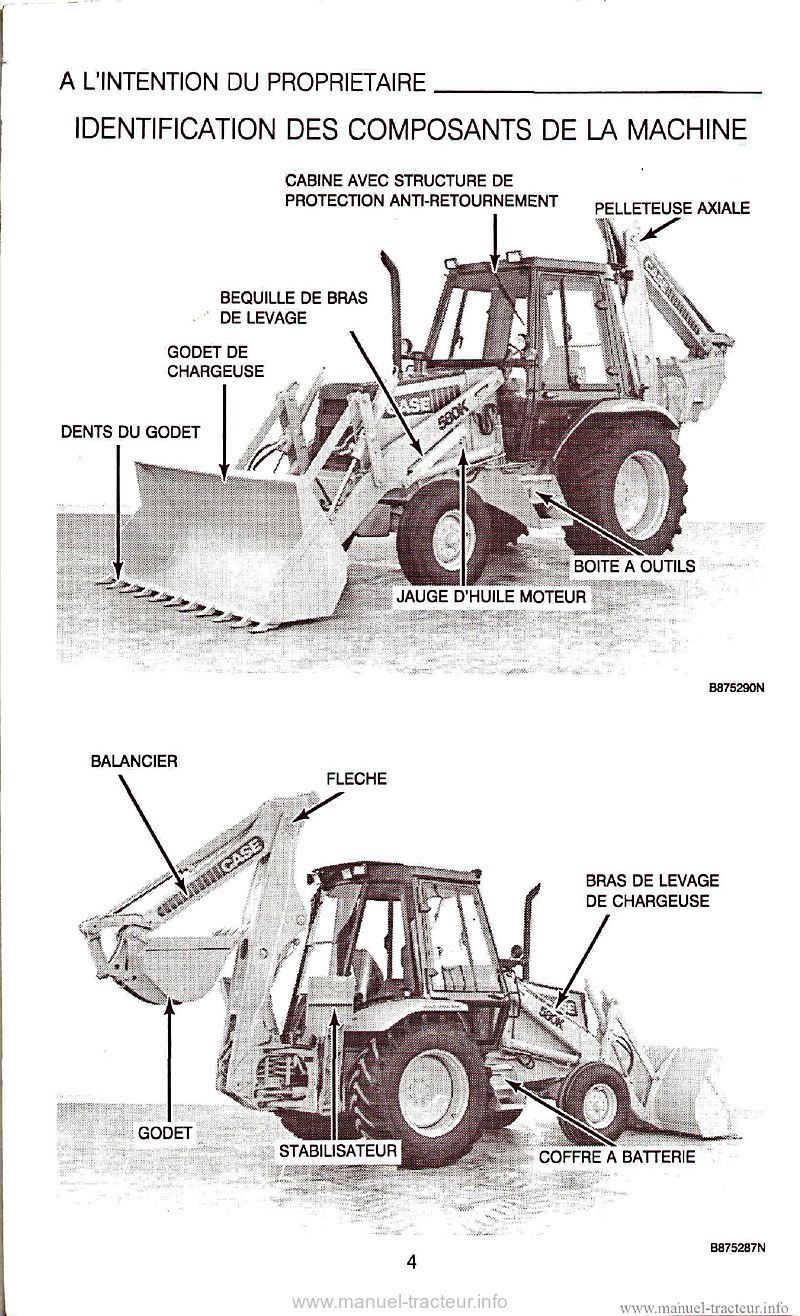 Quatrième page du Manuel conducteur CASE 580K