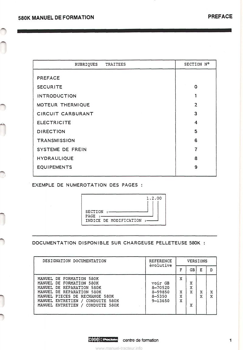 Deuxième page du Manuel de formation CASE 580K