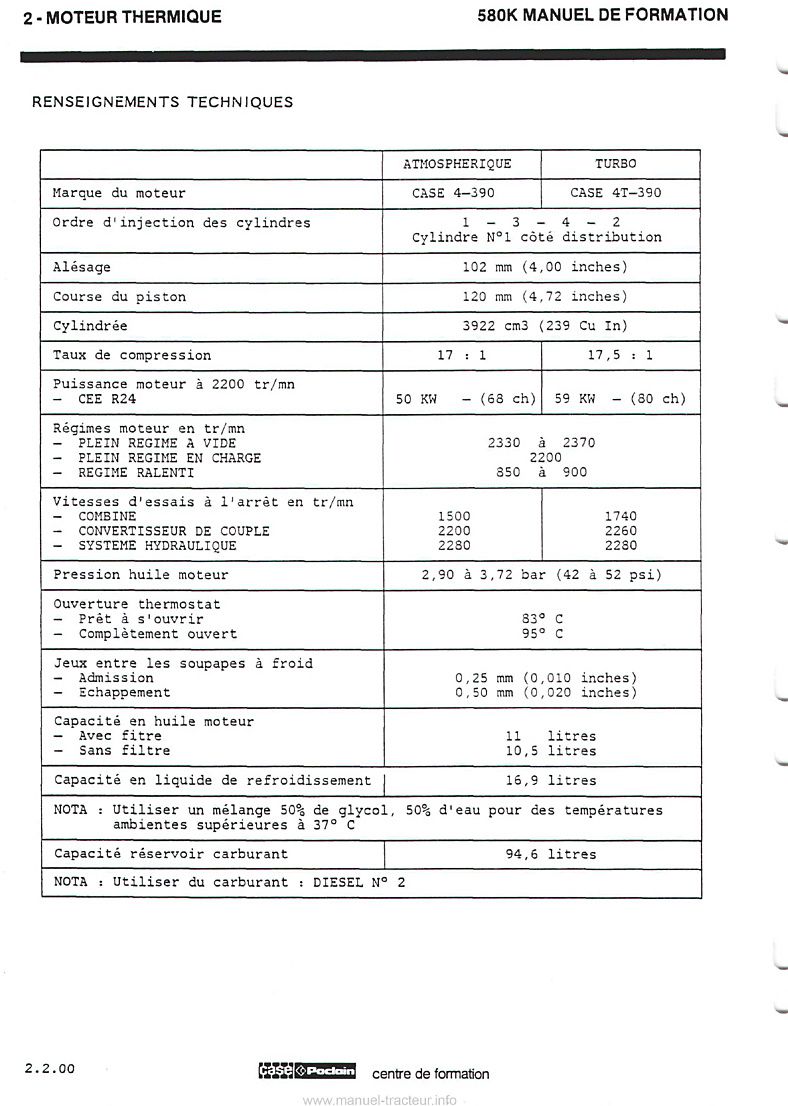 Sixième page du Manuel de formation CASE 580K