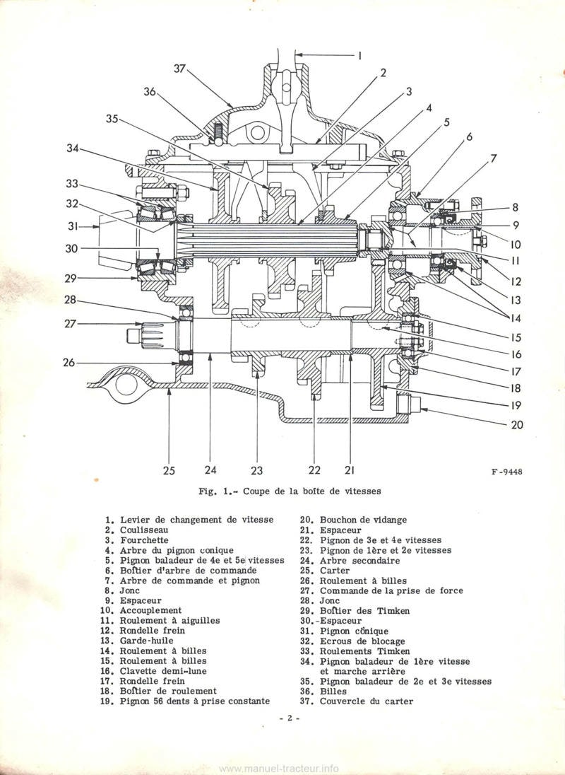 Quatrième page du Manuel de service tracteur Mc Cormick International B-250 Chassis
