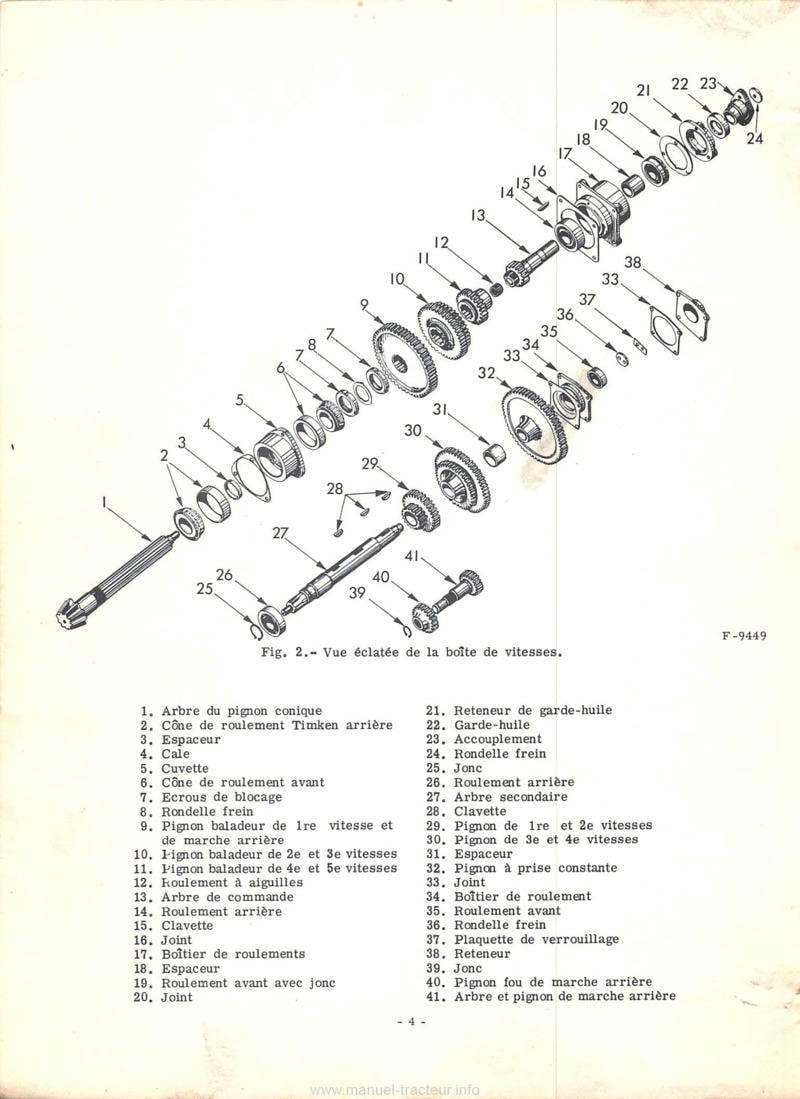 Sixième page du Manuel de service tracteur Mc Cormick International B-250 Chassis