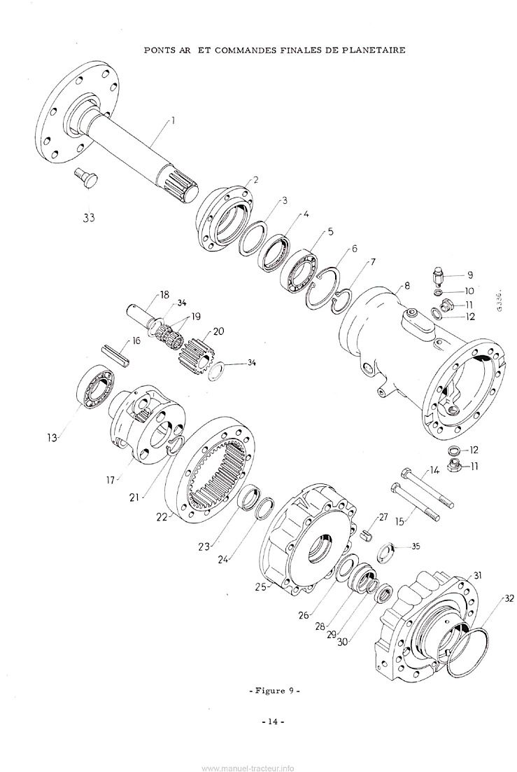 Quatrième page du Manuel de service pour châssis des tracteurs McCormick International 523 624
