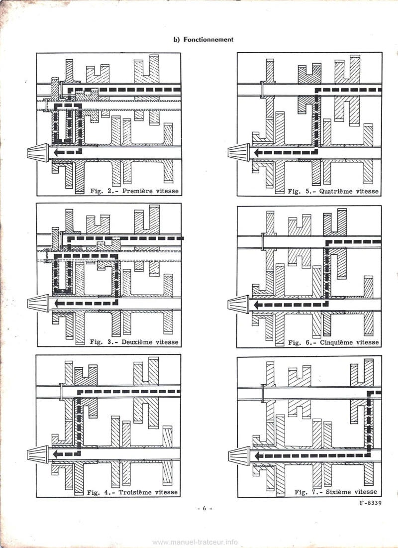 Sixième page du Manuel de service tracteurs Mc Cormick IH 265 267 Chassis (transmission, embrayage, freins, direction)