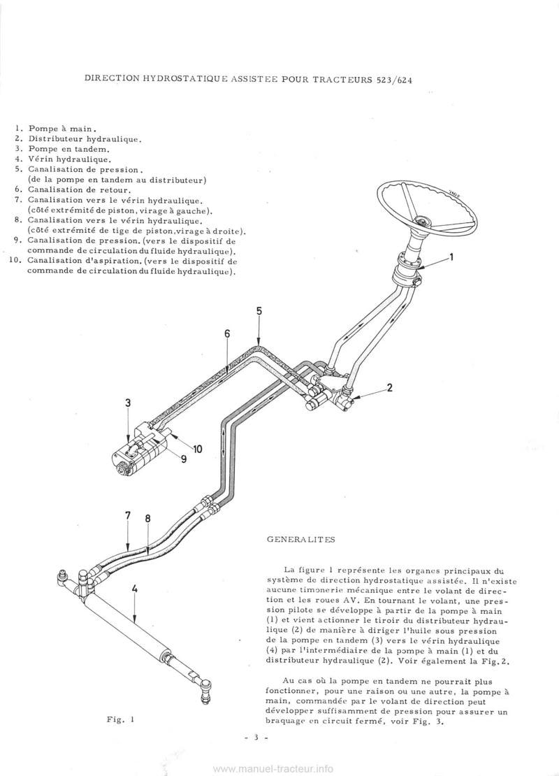 Troisième page du Manuel de service tracteurs Mc Cormick International 523 624 direction hydrostatique