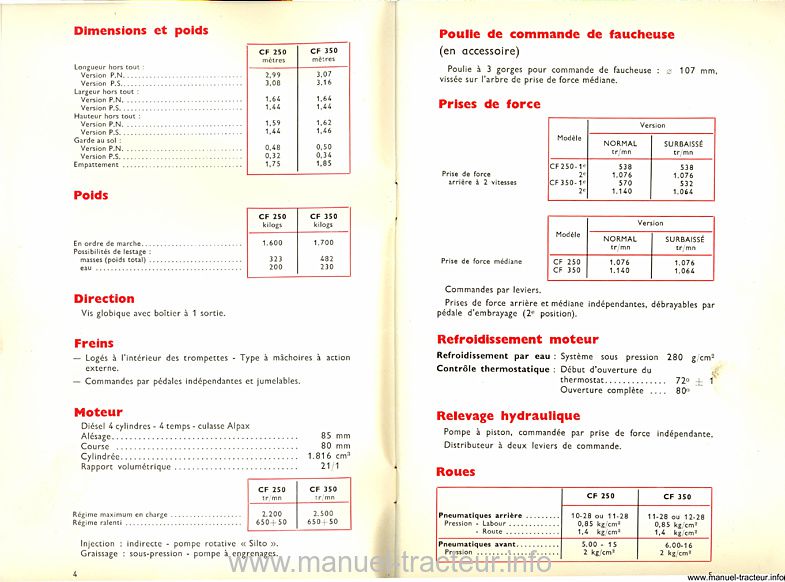 Quatrième page du Notice entretien CASE CF 250 350