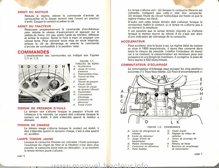 Cinquième page du Livret instructions DAVID BROWN 880 Selectamatic  Livedrive