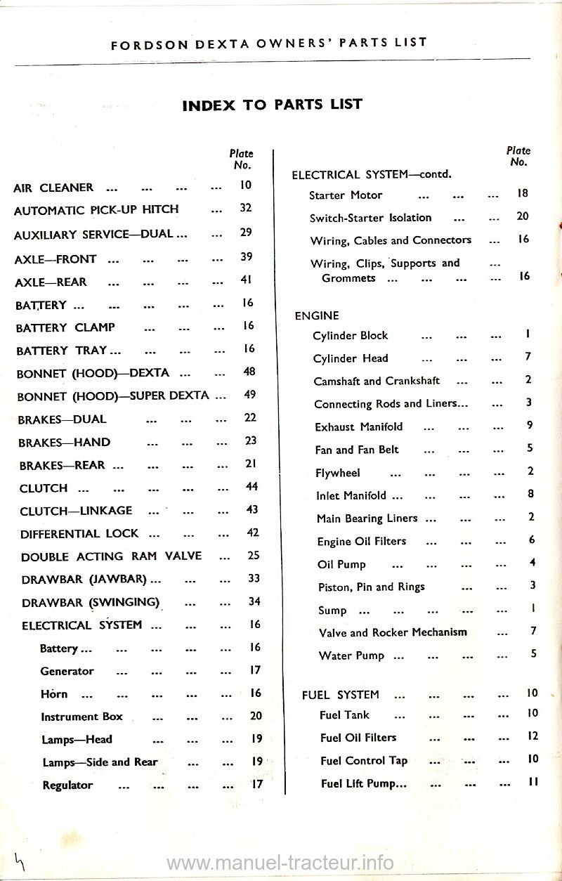 Sixième page du Catalogue de pièces détachées des tracteurs Ford Dexta et Super Dexta 1965