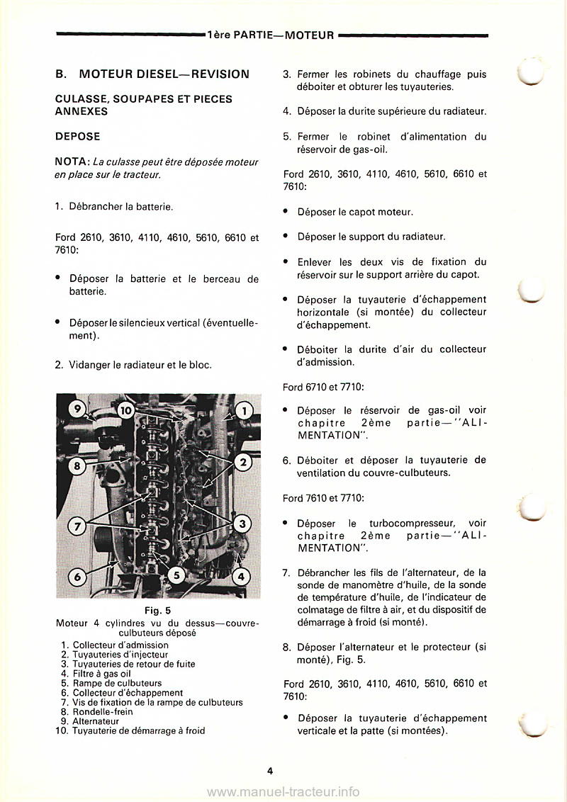 Cinquième page du Manuel atelier tracteur Ford Série 10