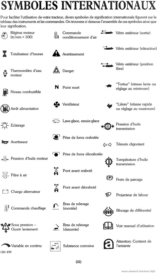 Troisième page du Manuel utilisation Ford 3430 3930 4130 4630