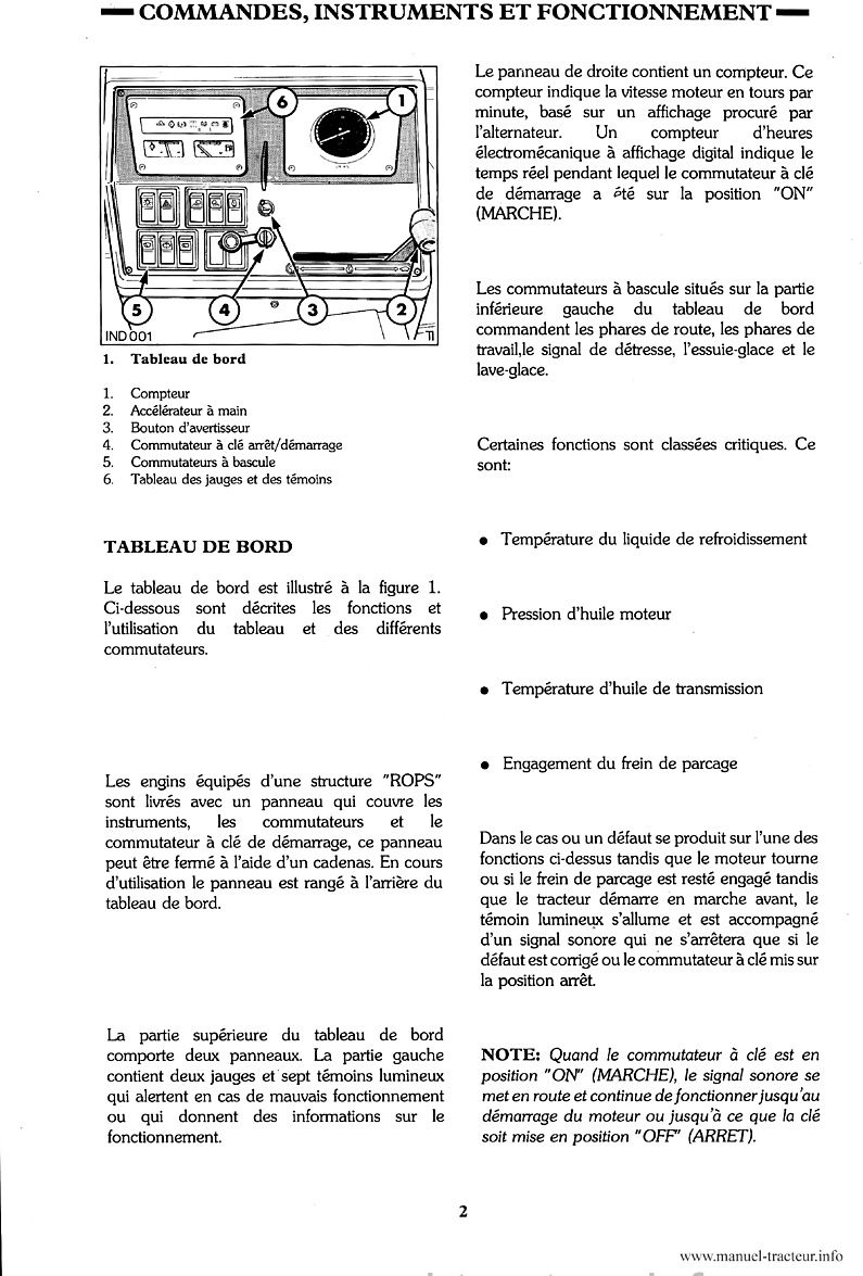 Cinquième page du Manuel utilisation FORD New Holland 555c 655c