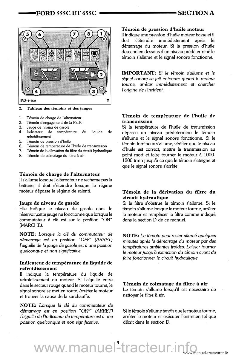 Sixième page du Manuel utilisation FORD New Holland 555c 655c