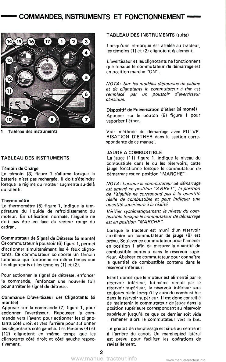 Cinquième page du Manuel utilisation FORD 5700 6700 7700