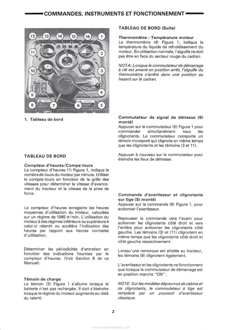 Quatrième page du Manuel utilisation tracteurs Ford 6710 7710 8210