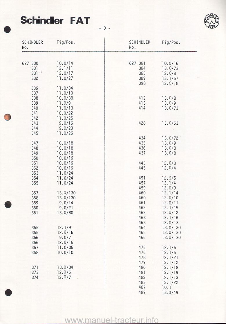 Quatrième page du Catalogue de pièces détachées du pont avant schindler pour Ford 8100 et 8200