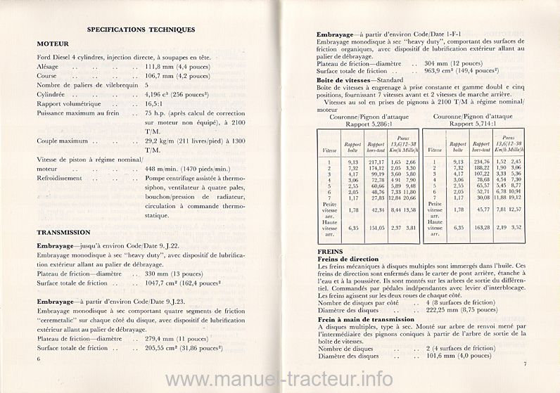 Sixième page du manuel du conducteur des tracteurs County modèle 754