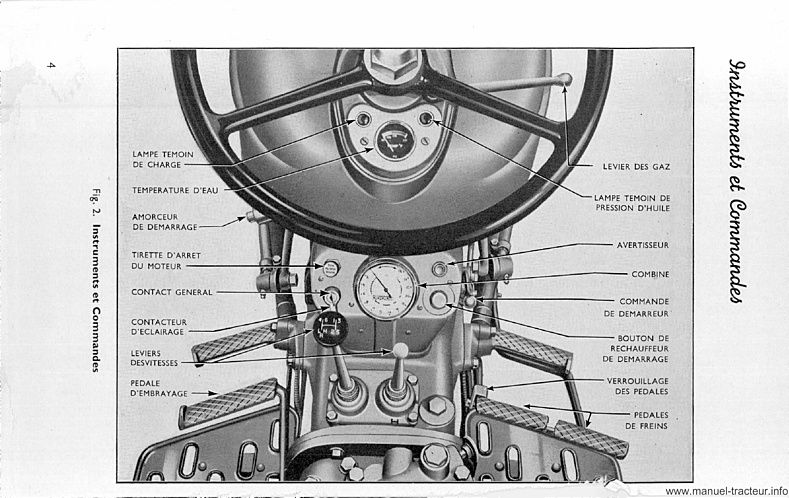 Sixième page du Manuel entretien FORDSON 957 E-C