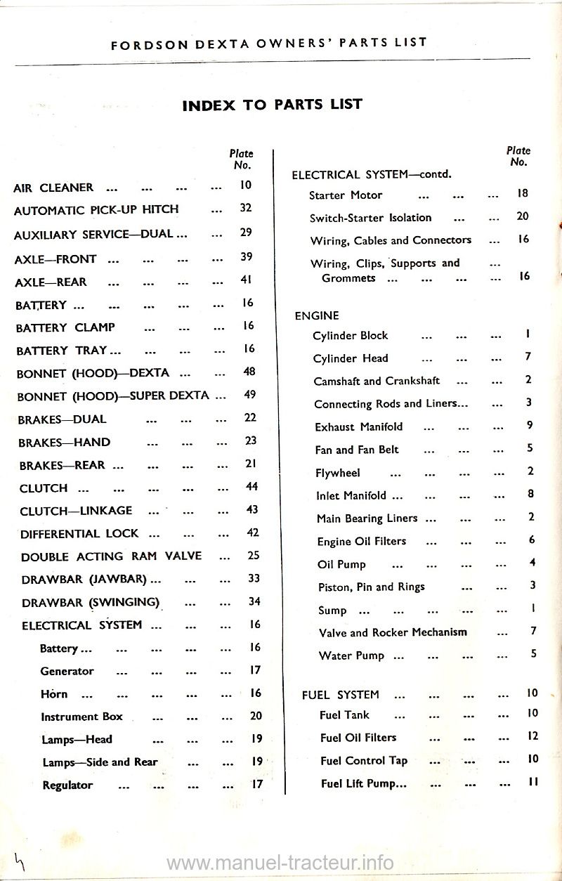 Sixième page du Catalogue pièces détachées FORDSON DEXTA SUPER DEXTA