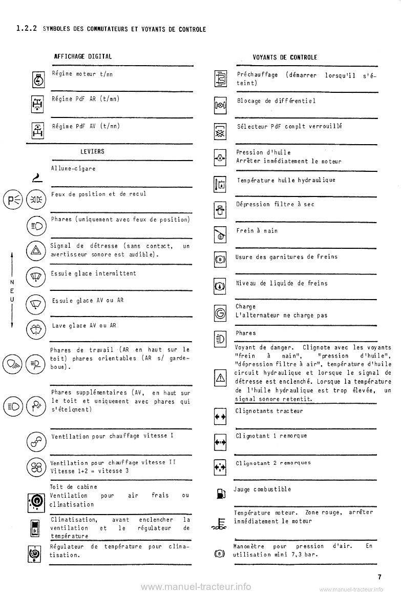 Cinquième page du Livret Instructions Fendt Farmer 310 311 LS LSA