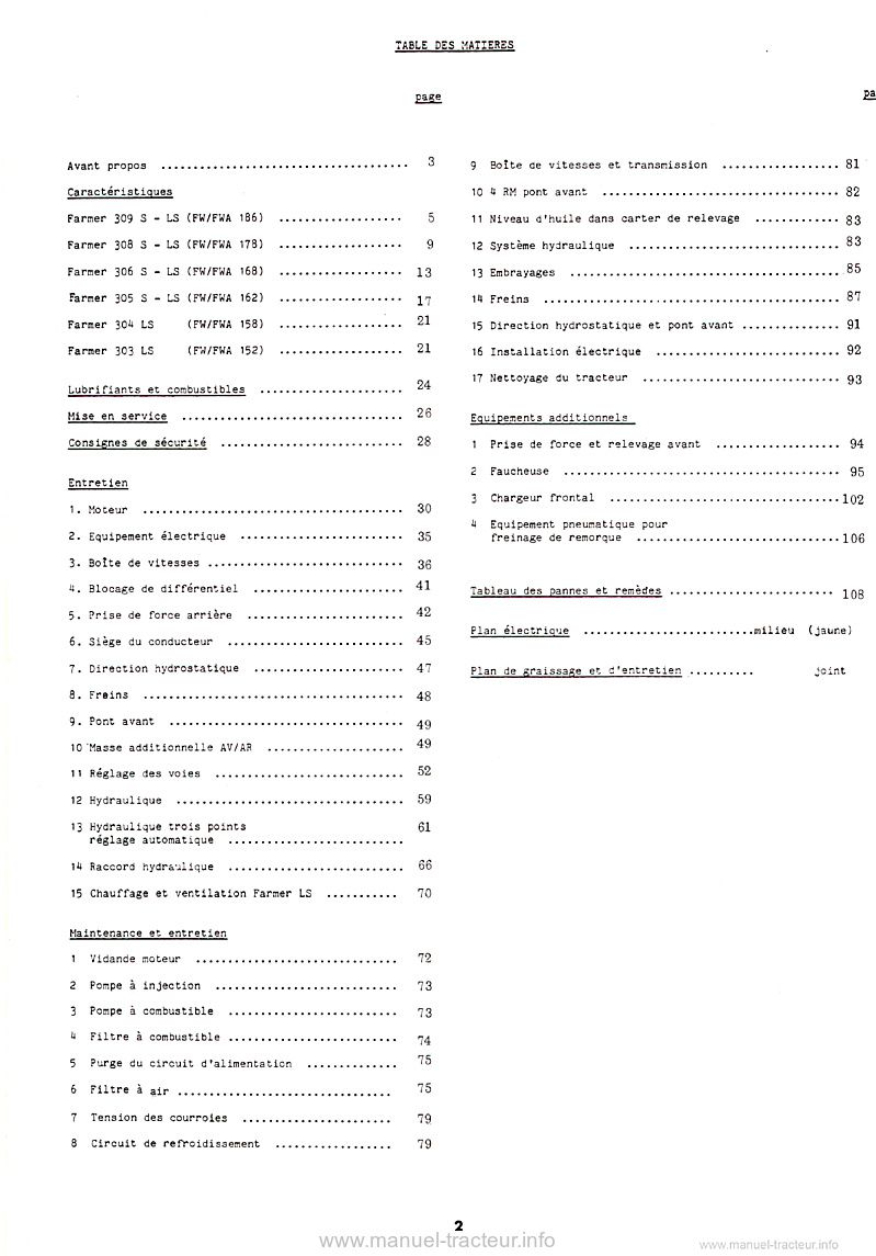 Troisième page du Manuel instructions FENDT FARMER 303 304 305 306 308 309 LS