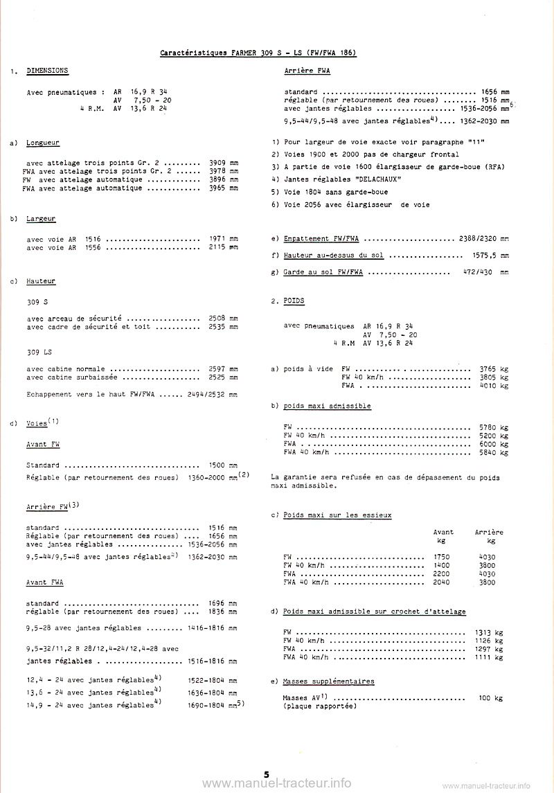 Quatrième page du Manuel instructions FENDT FARMER 303 304 305 306 308 309 LS