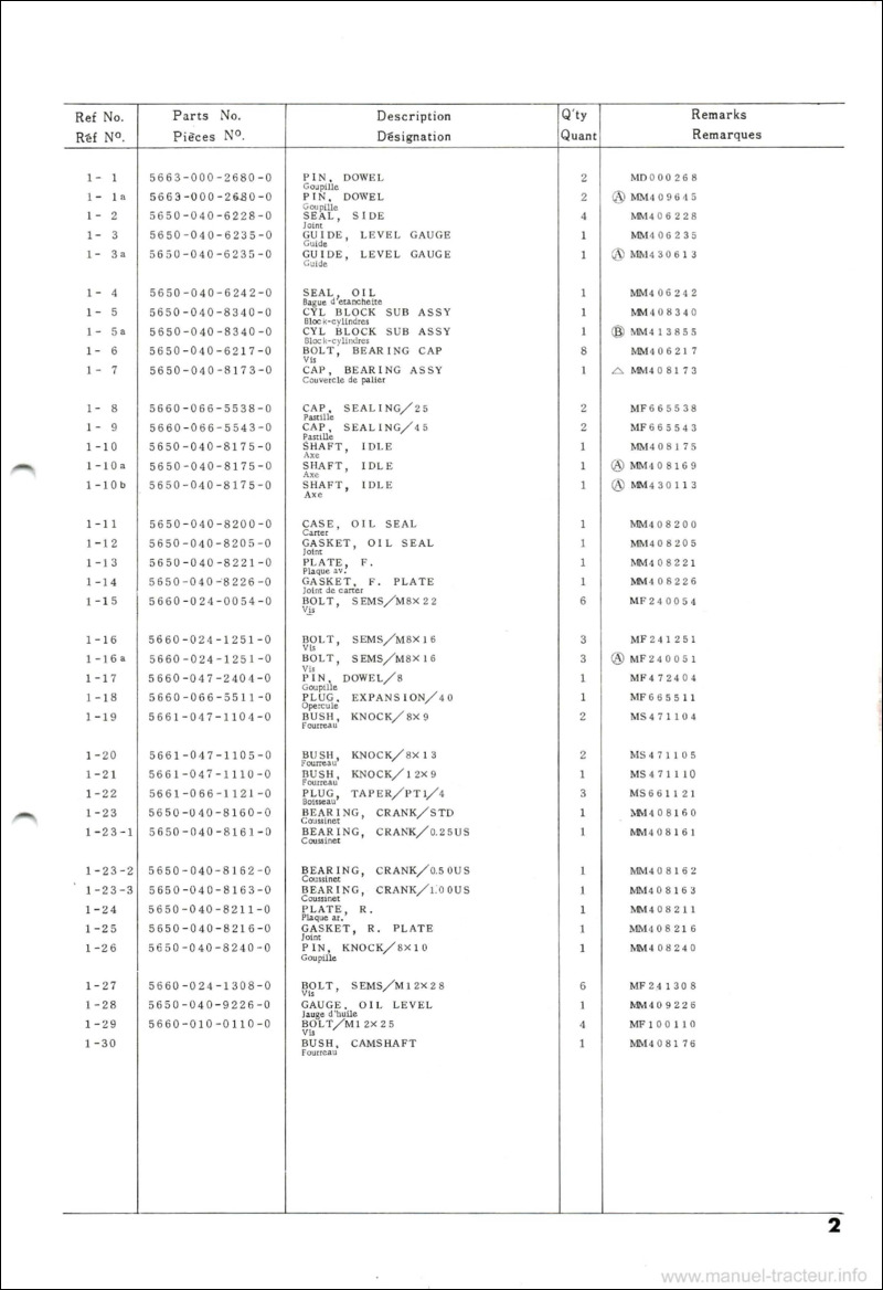 Septième page du Catalogue de pièces détachées tracteur Iseki TX2140