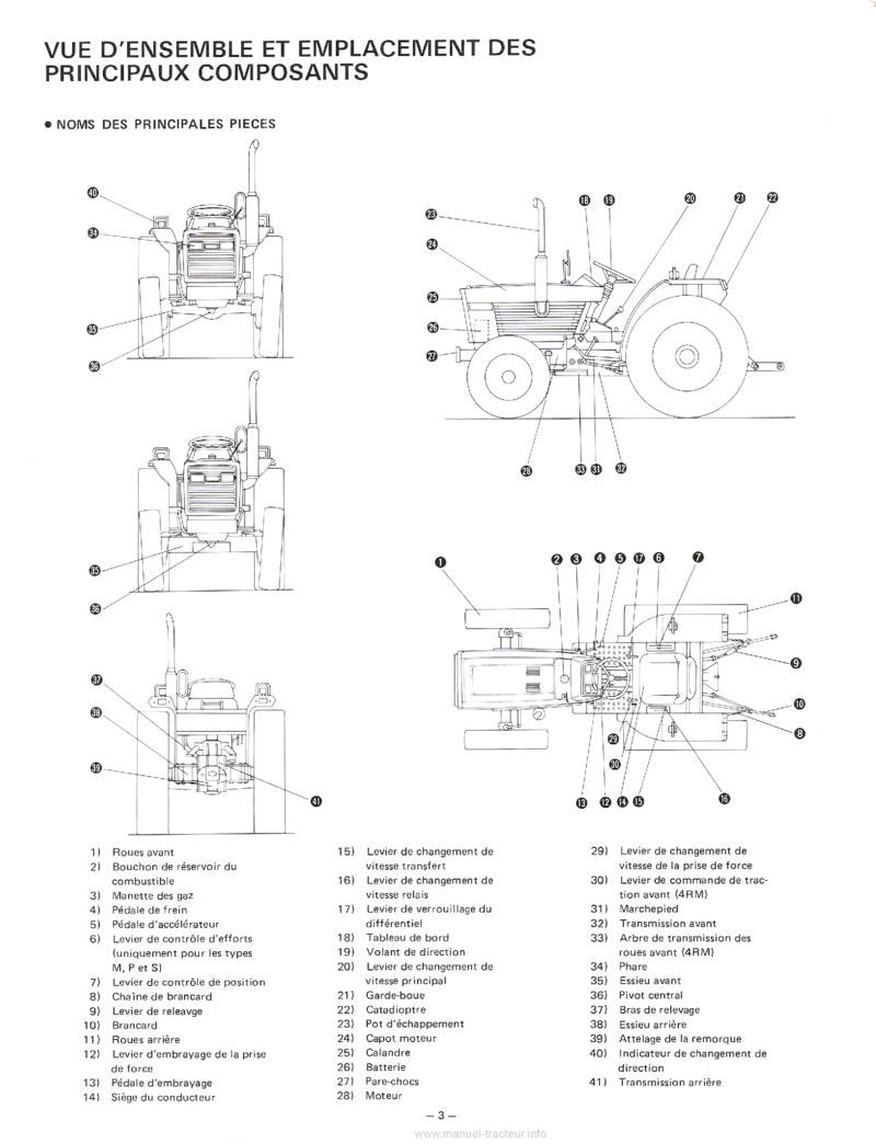 Page 2 du manuel d'atelier - Notice d'utilisation tracteur Iseki TE4270