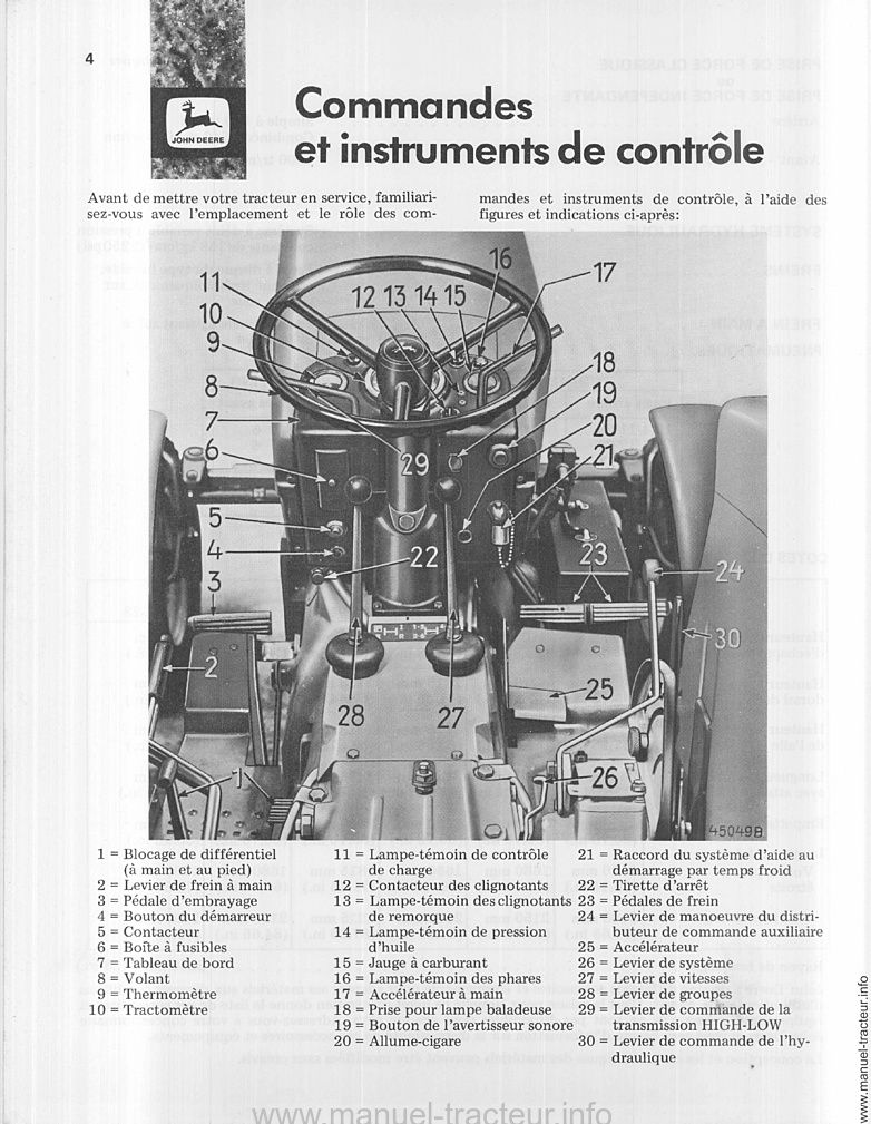 Sixième page du Livret entretien JOHN DEERE 1020