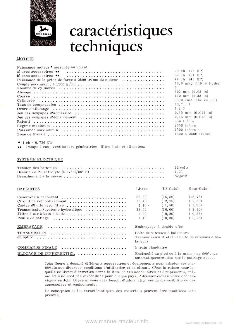 Quatrième page du Livret entretien JOHN DEERE 1120