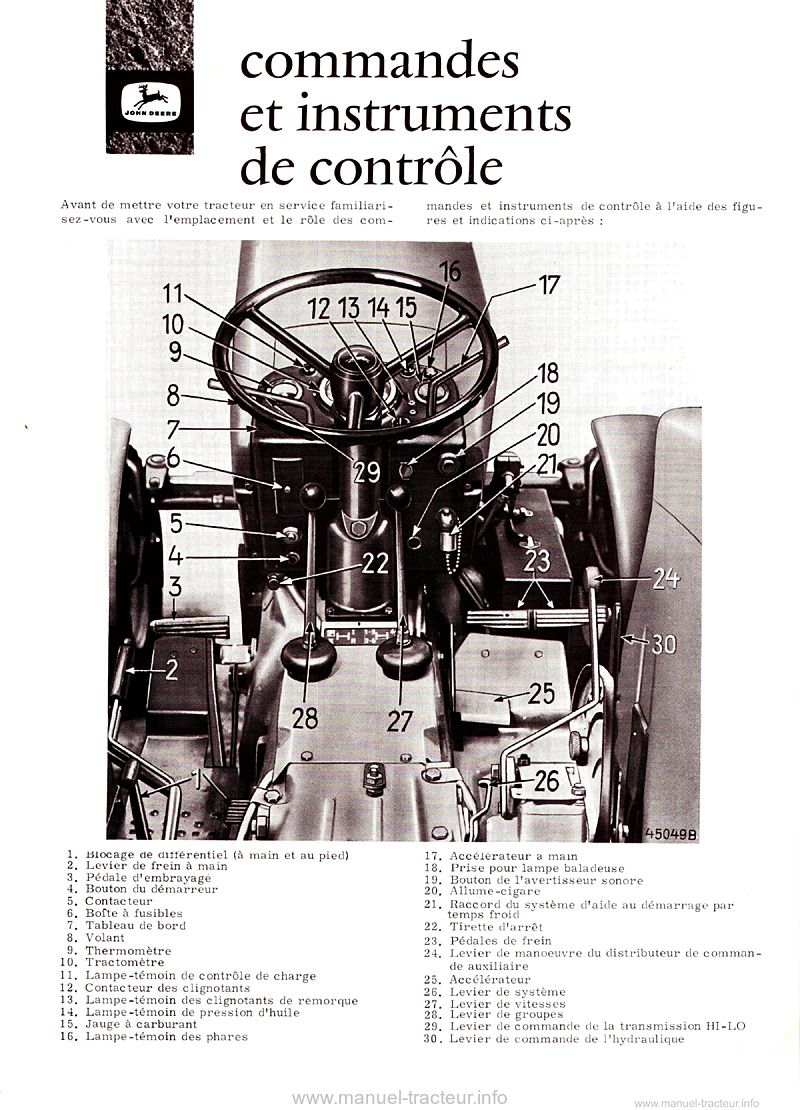 Sixième page du Livret entretien JOHN DEERE 1120