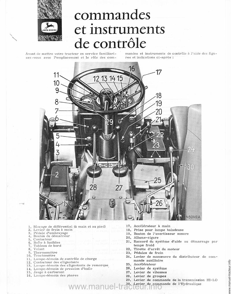 Sixième page du Livret entretien JOHN DEERE 2020