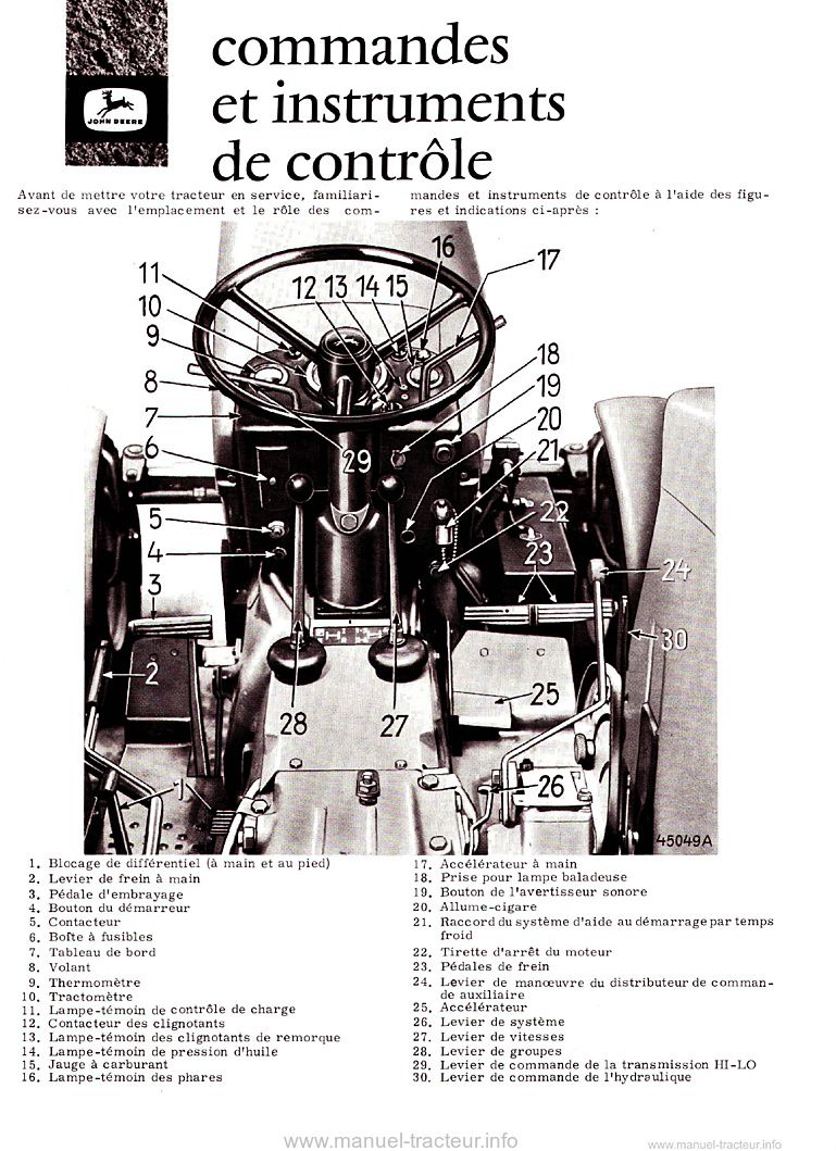 Sixième page du Livret d'entretien John Deere 2120