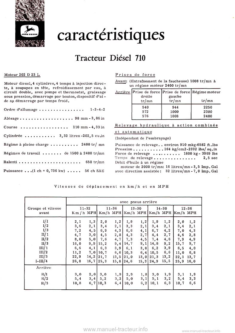 Cinquième page du Livret d'entretien John Deere 710