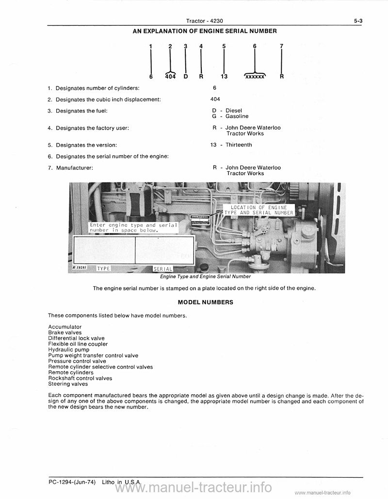 Quatrième page du Parts catalog JOHN DEERE 4230