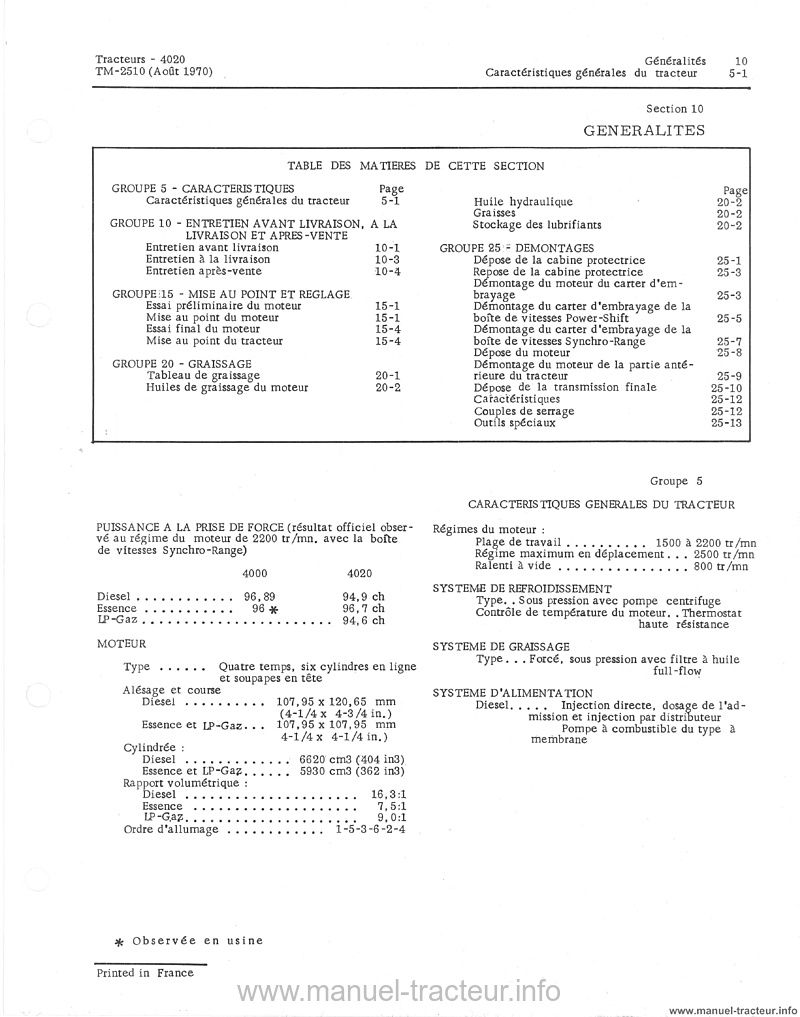 Deuxième page du Manuel atelier JOHN DEERE 4020