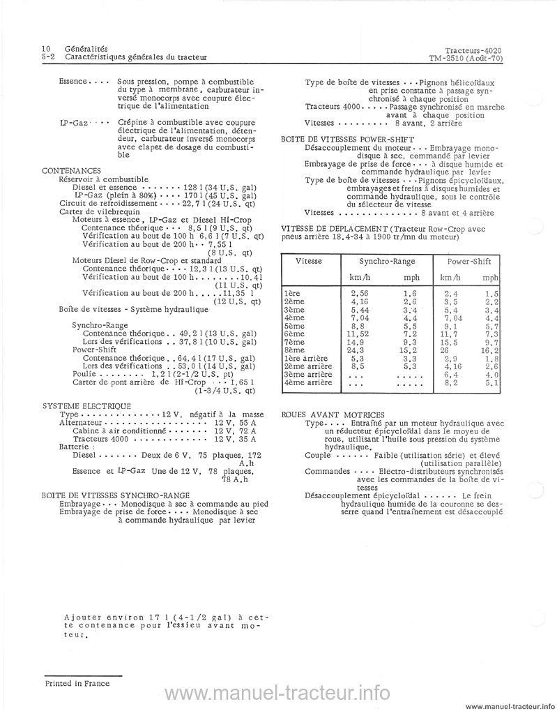 Troisième page du Manuel atelier JOHN DEERE 4020