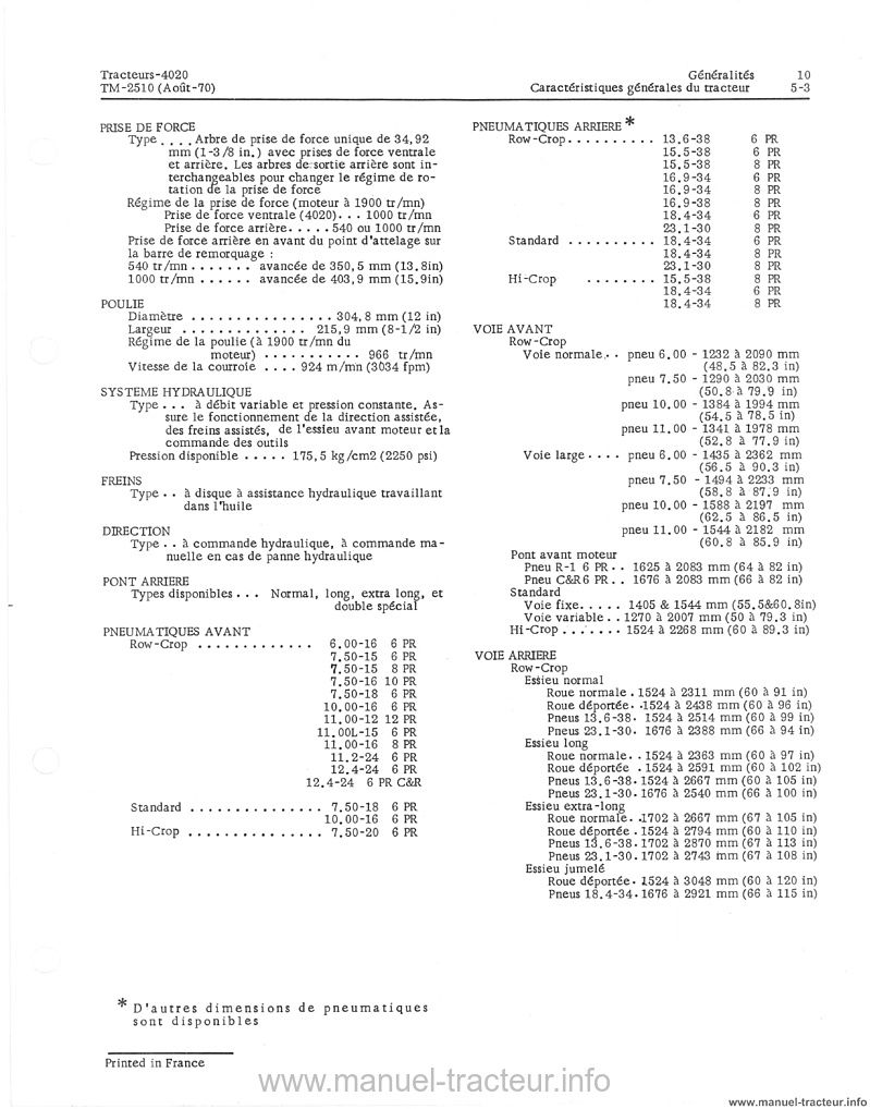 Quatrième page du Manuel atelier JOHN DEERE 4020