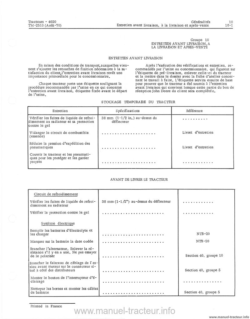 Sixième page du Manuel atelier JOHN DEERE 4020