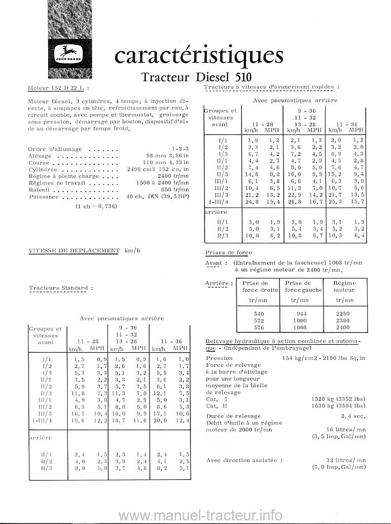 Cinquième page du Livret entretien JOHN DEERE 510 