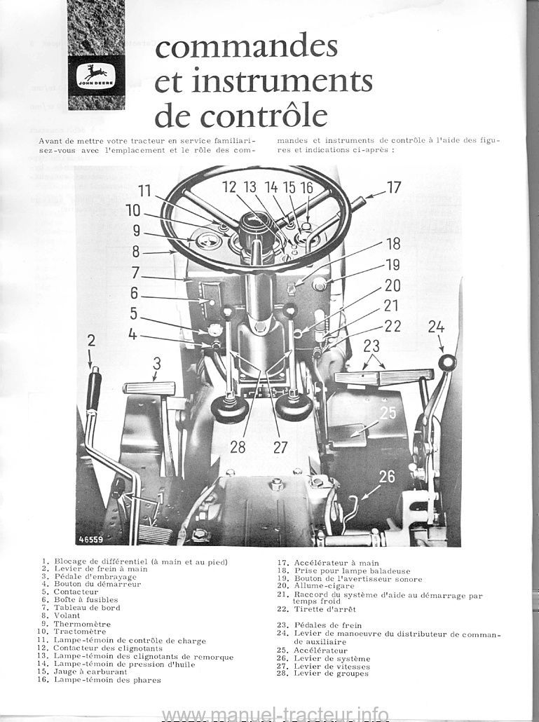 Sixième page du Livret entretien JOHN DEERE 820