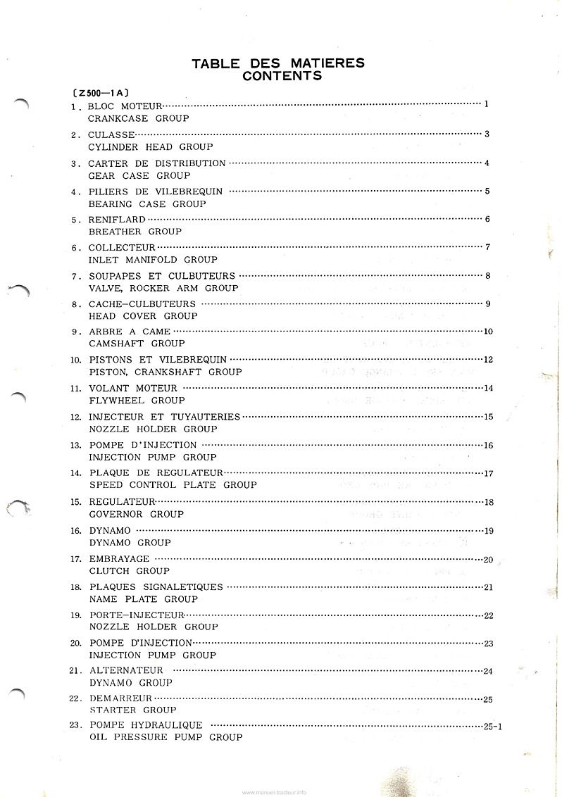 Troisième page du Liste des pièces de rechange tracteur Kubota B5100 (E-P,E-PT)