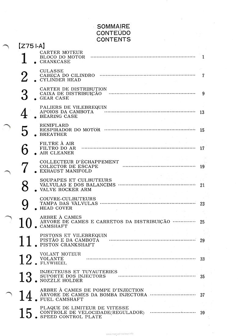 Troisième page du Liste des pièces de rechange tracteurs Kubota L185 L185DT