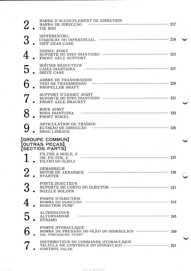 Huitième page du Liste des pièces de rechange tracteurs Kubota L185 L185DT