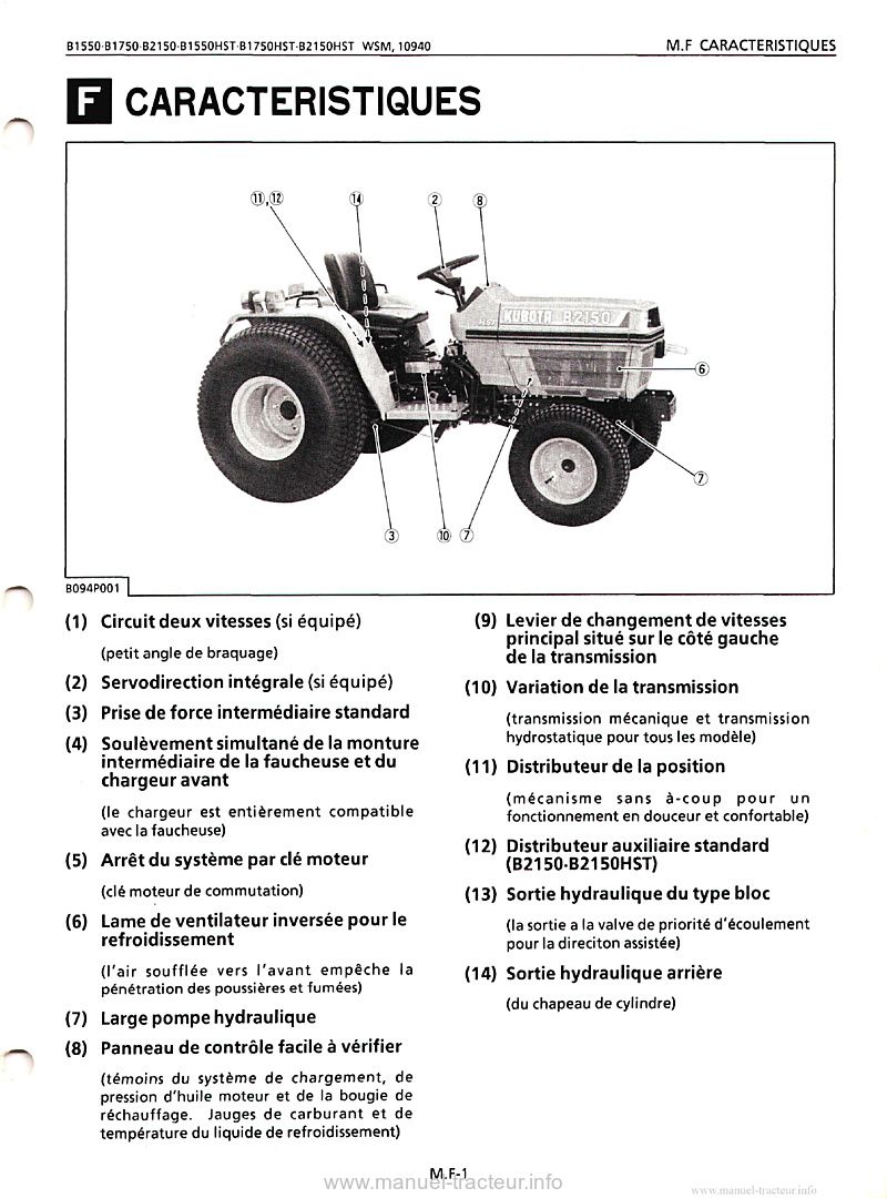 Septième page du Manuel atelier Kubota B1550 B1750 B2150 